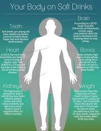 Pin On Healthy Stuff