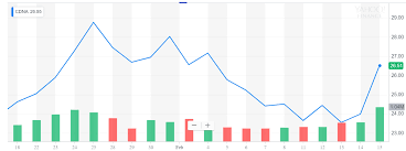 Momentum Players Should Ready Themselves Before The Upcoming