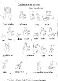 Musica Coelhinho Da Pascoa Em Libras Libra Musicas Em Libras Alfabeto De Linguagem Gestual