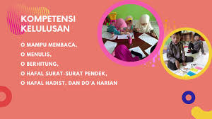 Komplek pondok duta, jl mahkota raya 32b kel. Kampus Raflesia Biaya Masuk