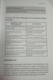 4) guru bimbingan dan kaunseling 23 24. Mimoo27 Kps3014 Group10 Upsi