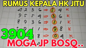 Mendukung voucher paspor tinggal main alam ya. Prediksi Angka Paten Hk Prediksi Angka Jitu Hongkong 30 Agustus 2020 Dukun Angka Jitu