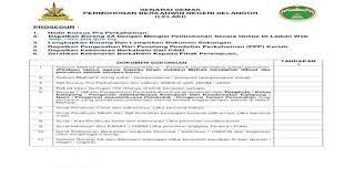 Terdapat dua kaedah dalam membuat pendaftaran perkumpulan perwani iaitu secara online dan manual. Ncr Jais Gov My Jais Gov Has A Decent Google Pagerank And Bad Results In Terms Of Yandex Topical Citation Index