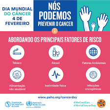 En el marco del día mundial contra el cáncer, la actriz nos cuenta cómo superó esta terrible enfermedad. Opas Oms Dia Mundial Contra El Cancer 2018