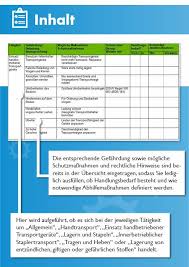 Geprüft 2 gefährdungsbeurteilung mustermann gmbh. Gefahrdungsbeurteilung Lager Allgemein Vorlage Muster Checkliste