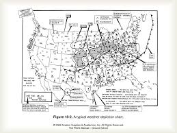 Weather Chapter 18 Weather Reports And Forecasts Ppt Download