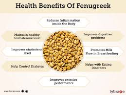 Fenugreek Benefits And Its Side Effects Lybrate This nutritious food can be consumed in the form of seeds, leaves, powder or can be sprinkled on the food items.