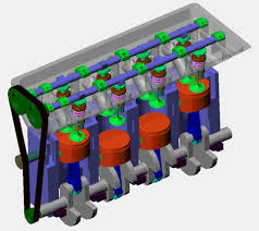 Via Giphy In 2020 Automotive Mechanic Mechanical Design Mechanical Engineering