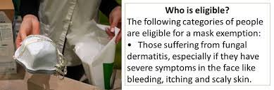 Members of the public are not required to wear medical masks, as ministers want to preserve these for frontline health staff. Covid 19 Here Is How You Can Apply For A Face Mask Exemption Permit In Dubai Living Health Gulf News