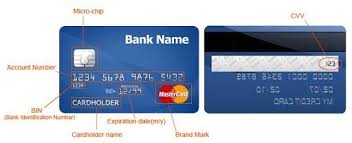 Business Card Image Collection Business Cards Master Cards Credit Cards And Visa Cards Visa Card Numbers Visa Card Credit Card Numbers
