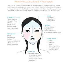 There are 12 gorgeous tips that will boost your beauty care on a next level. Acne Treatment Hormonal Acne Supplements Hormonal Acne