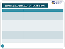 Public cloud platform digital pendidikan spse 4.3. Standard 2 Pengurusan Organisasi Sistem Pengurusan Aset Aset Kerajaan Diurus Iklim Persekitaran Dan Suasana Diurus Supaya Kondusif Bagi Kesejahteraan Warga Sekolah Menyokong