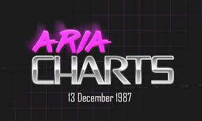 aria charts throwback 13 december 1987 aria charts