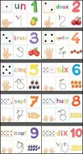 Iticus Docs Et Affichages Pour La Classe La Maternelle De Laurene Classe Maternelle Apprendre Les Chiffres