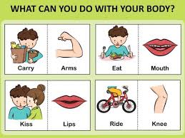 New daily puzzles each and every day! What Can You Do With Your Body Free Games Activities Puzzles Online For Kids Preschool Kindergarten By Hadi Oyna