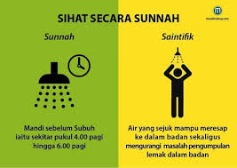 Sihat Secara Sunnah Motivasi Kutipan Pengetahuan Pengetahuan