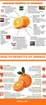 Health Benefits Of Oranges Health Food Health Indian Food Recipes