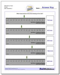 Maybe you would like to learn more about one of these? Metric Measurement Millimeters On Ruler