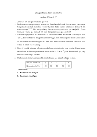 Rppguru.com adalah blog yang berbagi informasi contoh format administrasi guru lengkap, administrasi guru,administrasi guru kelas,administrasi kelas,administrasi sekolah, aplikasi dan administrasi guru yang mana file berikut ini adalah kumpulan dari berbagi sumber tentang contoh soal teori kinetik gas yang bisa bapak/ibu gunakan dan diunduh secara gratis. Doc Ulangan Harian Teori Kinetik Gas Sari Sari Academia Edu