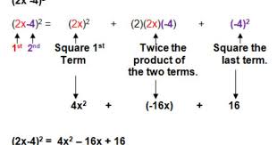 Binomial Special Cases Continuing Education Teaching Math Tricks