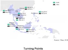 For the 5km category, grab is cheaper in malaysia with a price of usd1.8 (rm8) as compared to uber (rm8.20) and taxis (rm10.20). Pdf Grab Overtaking Uber The David Versus Goliath Of Ride Hailing App In Southeast Asia Semantic Scholar
