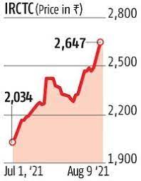 Like many sources of revenue. Oqiiltygl3yk4m