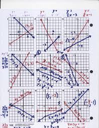 Puzzles can serve a variety of purposes. Gebhard Curt Alg Unit 6 Systems Of Equations