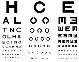 Ocular Examination Clinical Gate