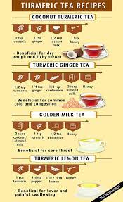 Simple And Healthy Turmeric Tea Recipes Turmeric Tea Recipe Turmeric Drink Turmeric Tea