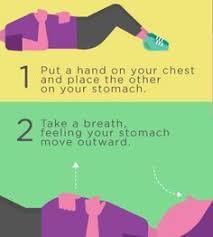 5 Breathing Exercises For Copd Copd Exercises Copd Treatment Breathing Exercises