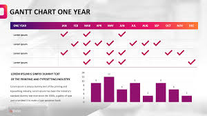 Free Gantt Chart Templates For Powerpoint Presentations