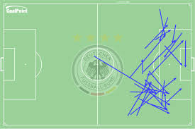 3rd time the cannibal suarez strikes!!! 24d8kwl2hsk6lm