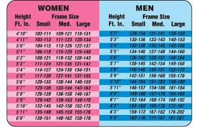 Ideal Height Weight For Men Women Weight Charts For Women Weight Chart For Men Weight Charts