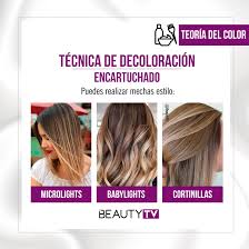 Beauty TV Latam