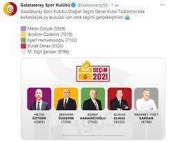 Galatasaray'da olağan seçim genel kurul toplantısında kullanılacak oy pusulası için renk seçimi gerçekleştirildi. Galatasaray Da Baskan Adaylarinin Pusula Rengi Belli Oldu Taraftardan Kirmizi Emoji Yagdi Gazete Tek