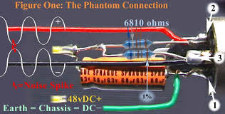 Microphone wiring diagram 3 pin from umldiagramsoftware.hinterreggio.it. Phantom Power Explained