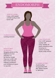 Pin On Weight Loss Fitness