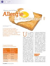 Index Of Magazine Gyne N42