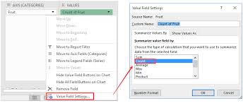 How To Create A Chart By Count Of Values In Excel