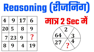 Today, we are sharing a free download of reasoning book pdf in hindi. Reasoning Tricks In Hindi Missing Number For Railway Ntpc 2019 Ssc Cpo Si Chsl Railway Group D Youtube