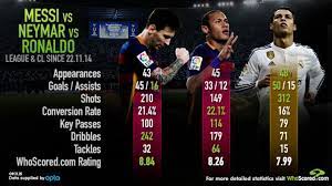 Pin On Football