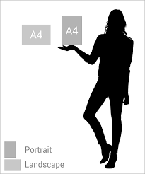 There are 12 inches in a foot, and 36 inches in a yard. Paper Size Guide Interactive Paper Size Diagram Sign Holders Co Uk