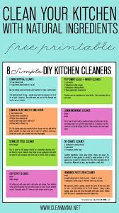 8 Simple Diy Kitchen Cleaners Free Printable Clean Mama Diy Kitchen Cleaner Kitchen Cleaner Cleaning Recipes
