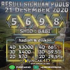 Pin Di Result Togel Terupdate
