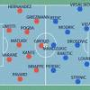 Who are the players to watch? 1
