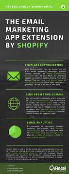 Key Features Of Shopify Email Shopify Templates Email Marketing Campaign Shopify