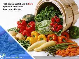 Quantità di fibra totale in g. Fibre Alimentari Solubili Ed Insolubili Cosa Sono E Dove Si Trovano