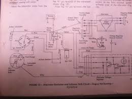 1977 jeep cj5 wiring harness wiring diagram. 74 Cj5 Wiring Diagram Diagram Design Sources Wires Width Wires Width Nius Icbosa It