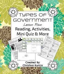 The Types Of Government Lesson Plan And More Government Lessons Dictatorship Lessons Teaching Government