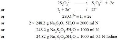Solved] Name Of The Experiment Estimation Of Copp | Solutioninn